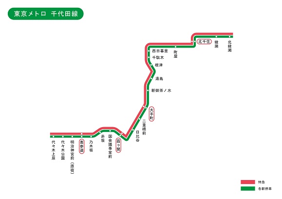 千代田線路線図